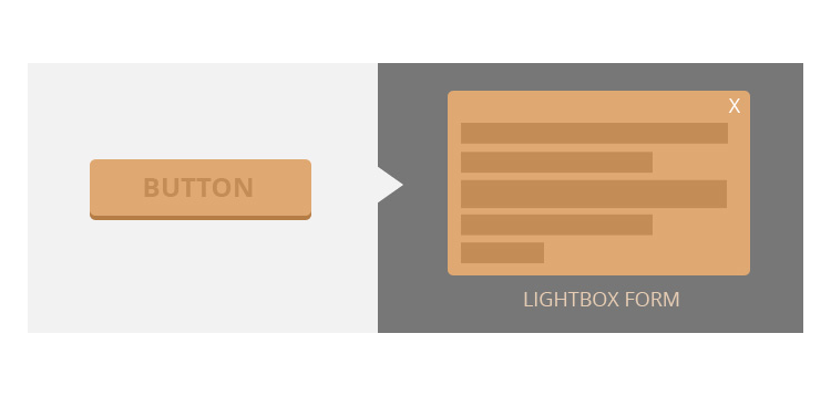 Item cover for download EventOn Action User Addon