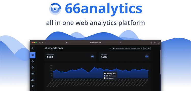 Item cover for download 66Analytics Extended Web Analytics Software