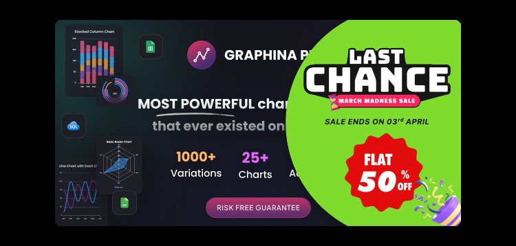 Item cover for download Graphina Pro - Elementor Dynamic Charts, Graphs, & Datatables