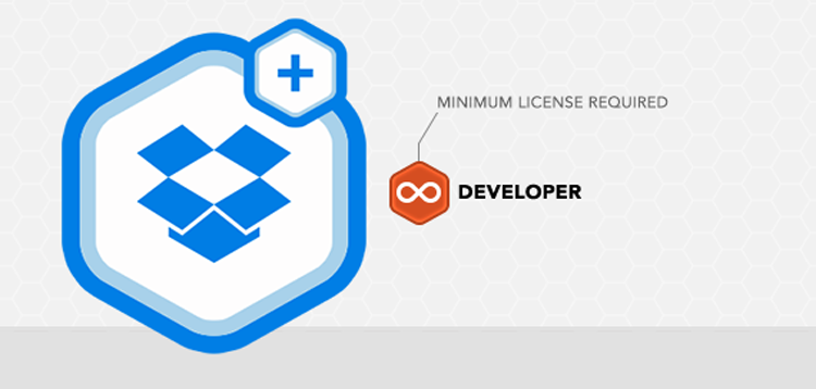 Item cover for download Gravity Forms Dropbox Addon