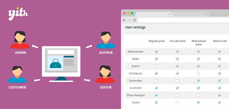 Item cover for download YITH WooCommerce Role Based Prices Premium