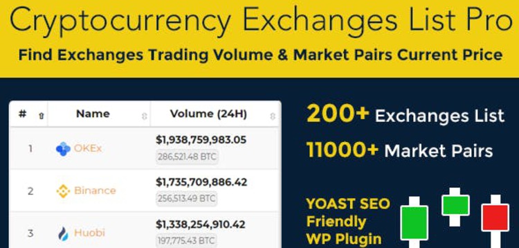 Item cover for download CRYPTOCURRENCY EXCHANGES LIST PRO