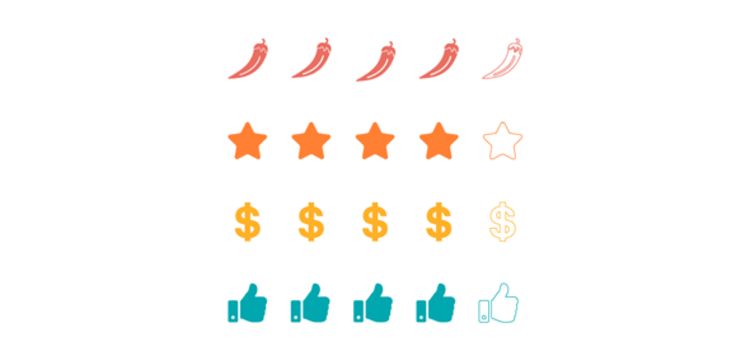 Item cover for download GEODIRECTORY – MULTIRATINGS AND REVIEWS