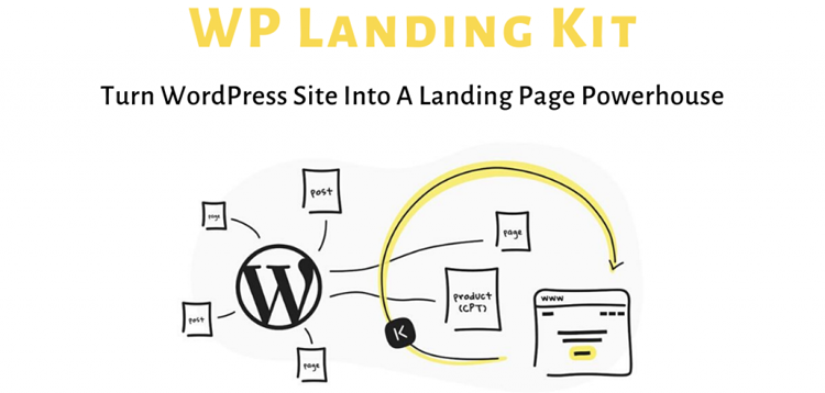 Item cover for download WP Landing Kit