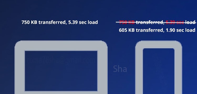 Item cover for download Layout Type - acceleration of the mobile version of OpenCart