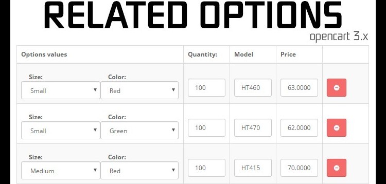 Item cover for download Related Options  for Opencart