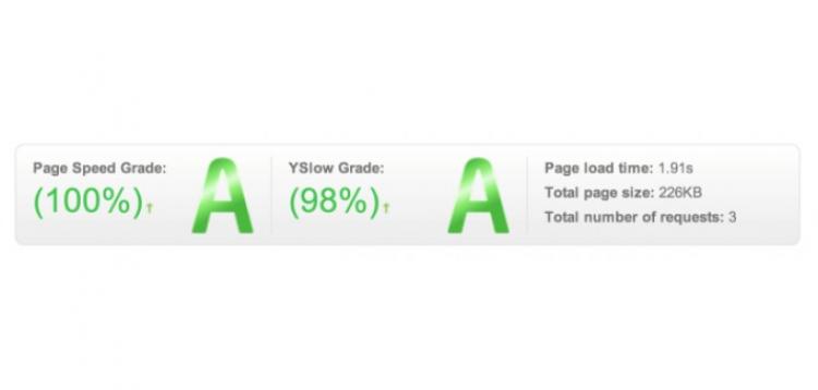 Item cover for download GZIP - CSS, JS, HTML compression for better Seo Google ranking