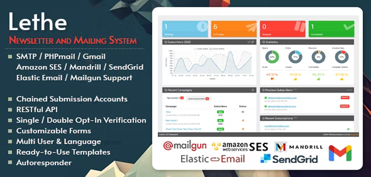 Item cover for download Lethe PHP Newsletter & Mailing System