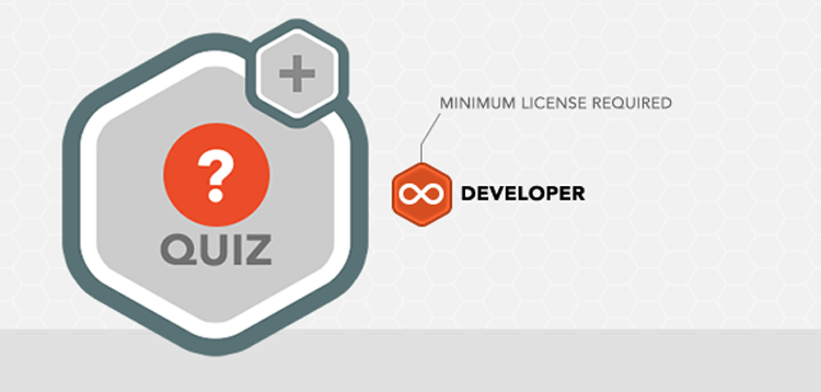 Item cover for download Gravity Forms Quiz Add-On