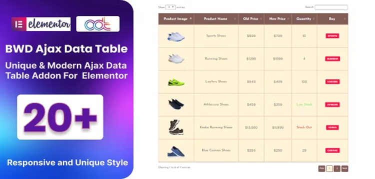 Item cover for download BWD Ajax Data Table Addon For Elementor