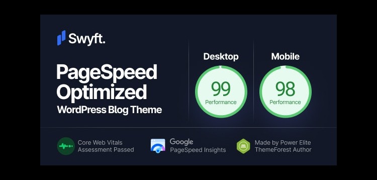 Item cover for download Swyft - PageSpeed Optimized WordPress Blog Theme